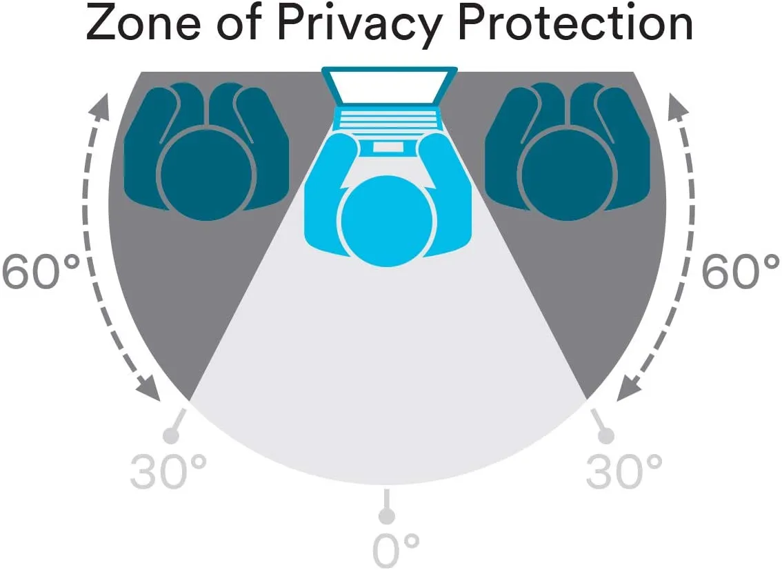 3M PF236W9B Privacy Filter (293.7 mm X 521.8 mm) 7174