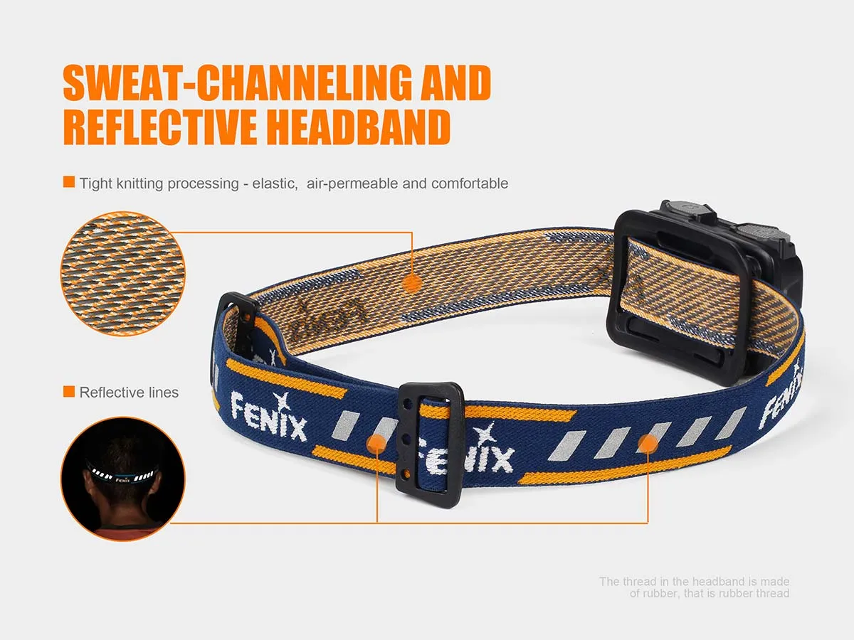 Fenix HL32R USB Rechargeable Headlamp - DISCONTINUED