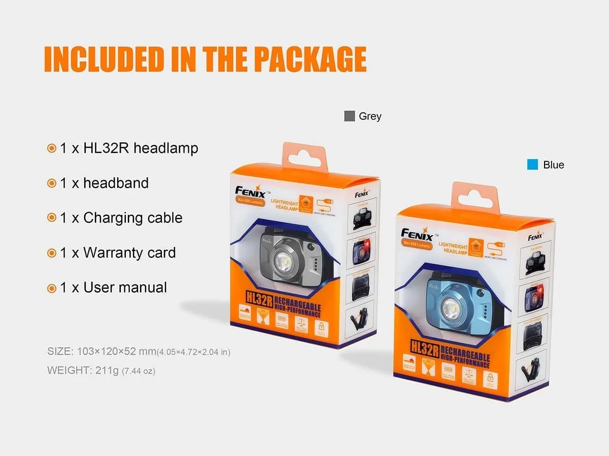 Fenix HL32R USB Rechargeable Headlamp - DISCONTINUED