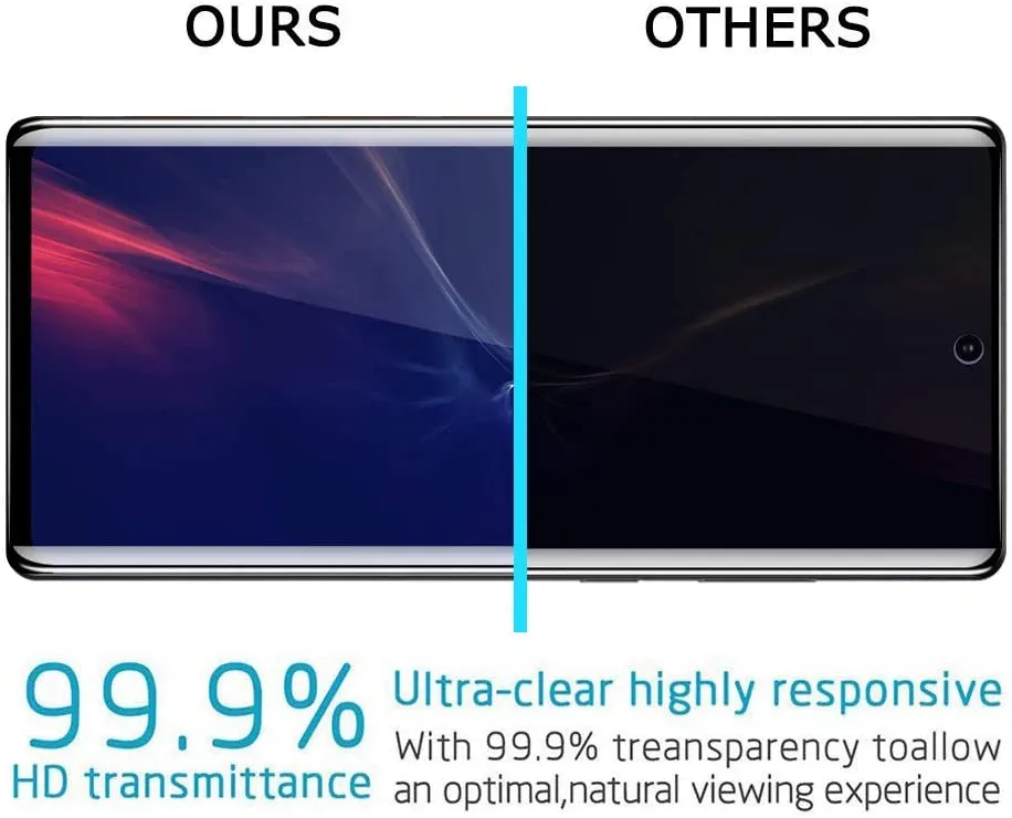 Galaxy Note 20 Ultra Privacy Screen Protector | Tempered Glass Note 20 Ultra