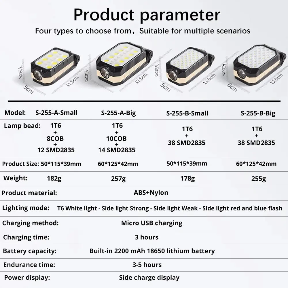 High Power LED Flashlight Rechargeable COB Work Light Adjustable Waterproof Camping Lantern Magnet With Power Display