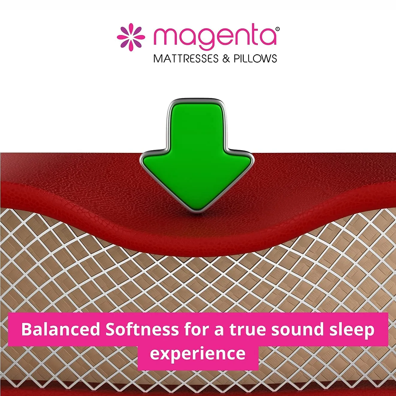 Magenta Eternity 5 Inch High Resilience Foam Dual Comfort Mattress, King Size Medium Firm Mattress with Superior Comfort Body Support Foams Mattress -(White, 72 X 72 X 5 Inch)