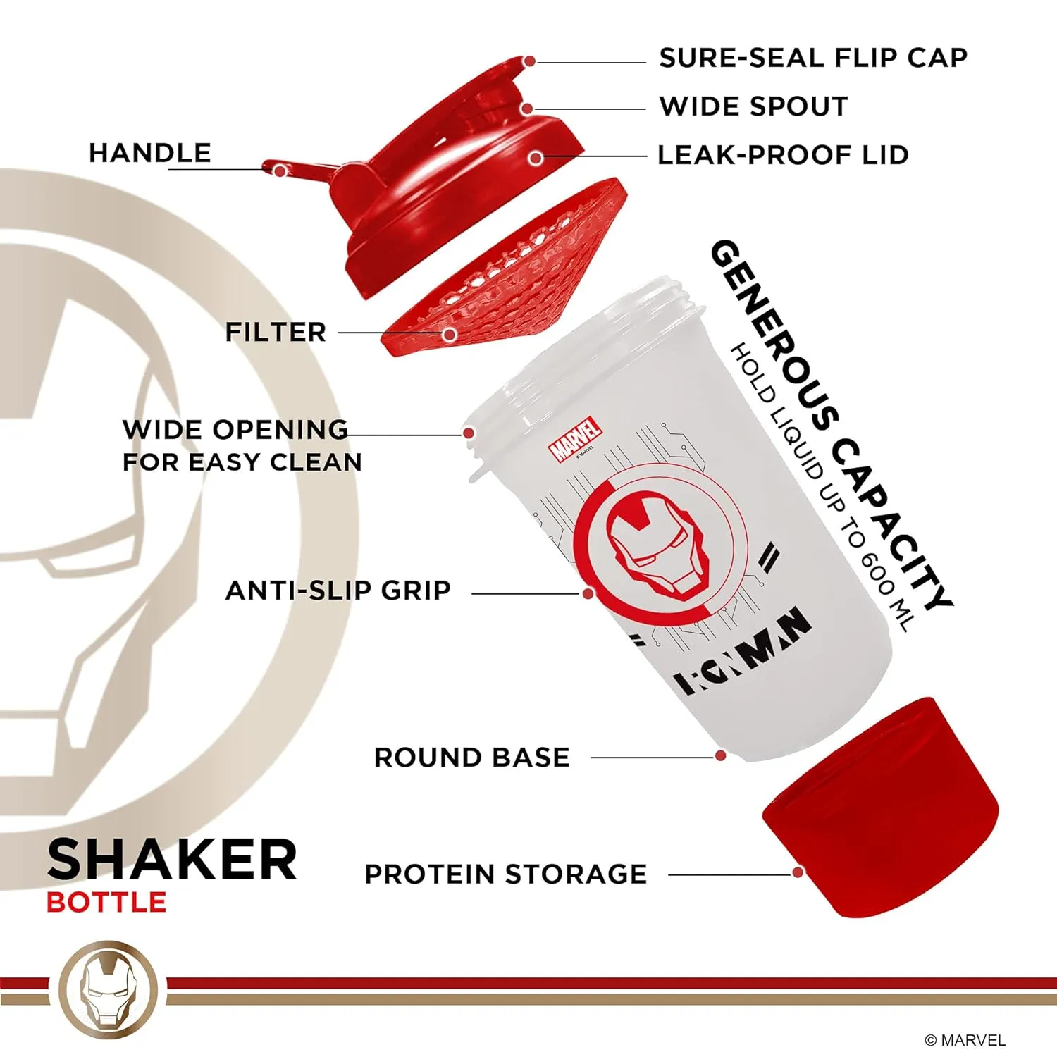 MSB-6S Iron Man Marvel Edition Shaker Bottle 600ml | 100% Leakproof Guarantee Sipper Bottle Ideal for Protein | Pre-Workout and BCAAS | BPA Free Material | Plastic (Clear)
