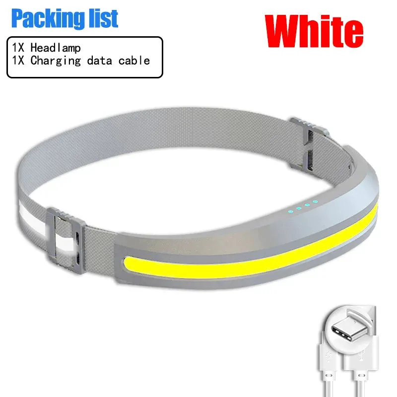 Professional COB Rechargeable Headlamp With Built-in Battery Headlights 4 Modes Led Head Flashlights For Camping Fishing Lantern