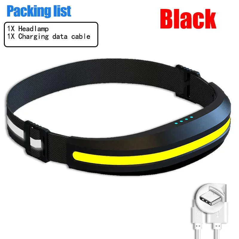 Professional COB Rechargeable Headlamp With Built-in Battery Headlights 4 Modes Led Head Flashlights For Camping Fishing Lantern
