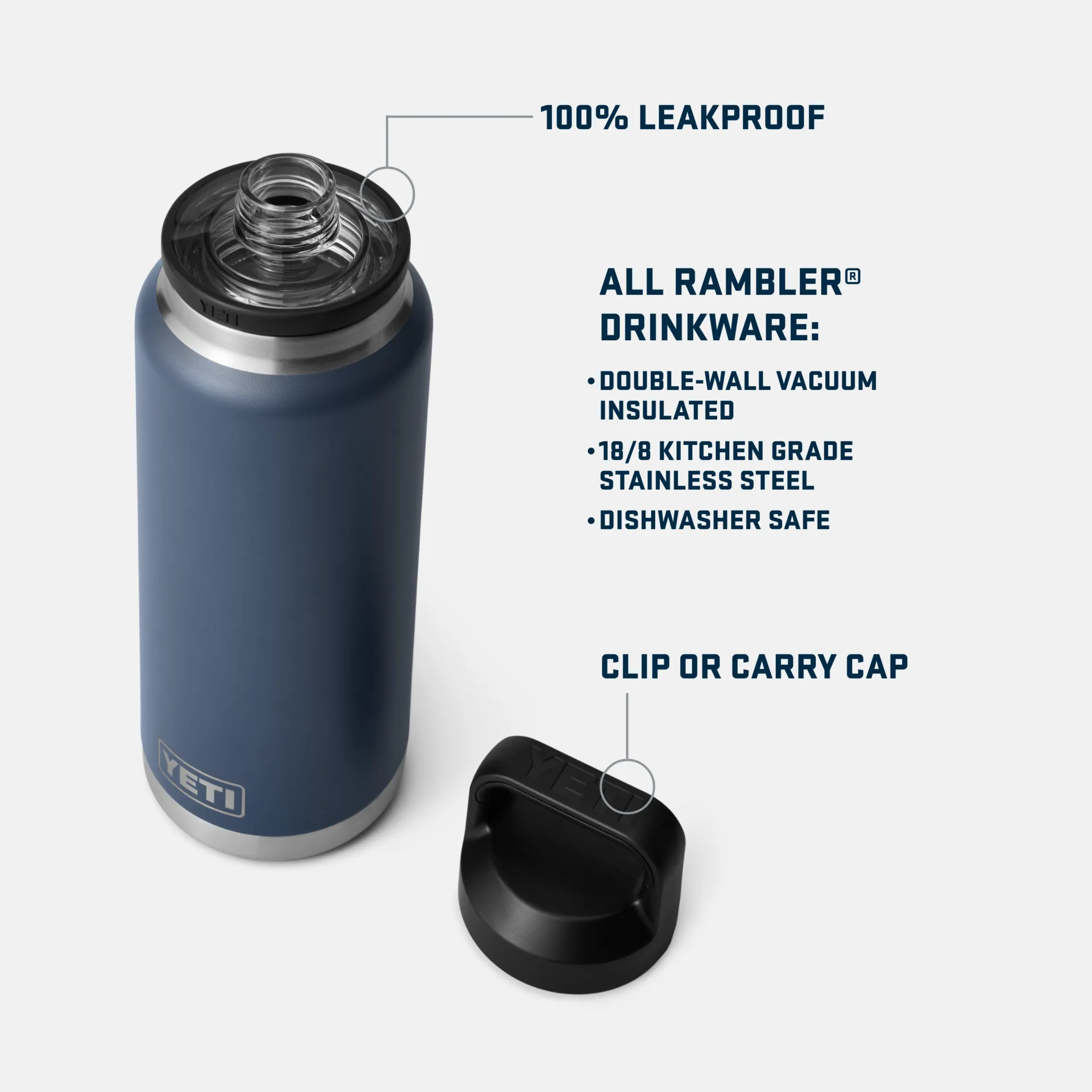 Rambler® 36 oz (1065 ml) Bottle