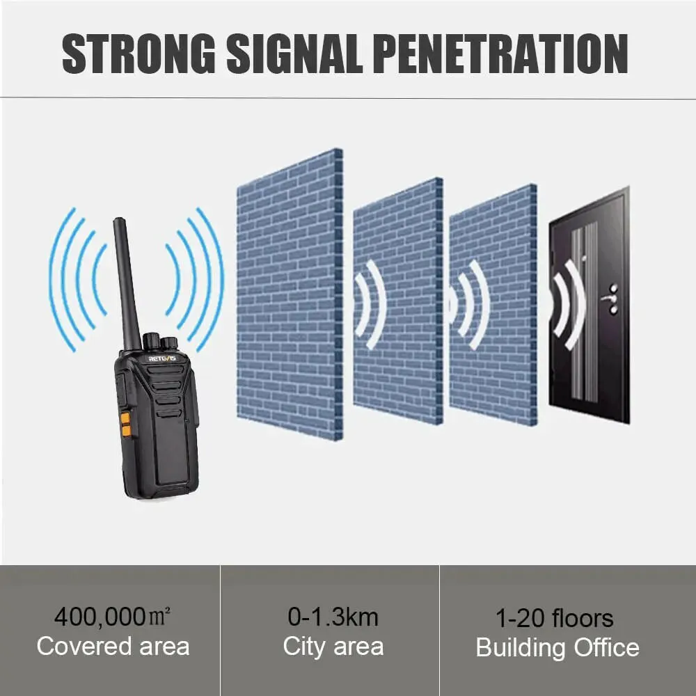 Retevis RT27 Walkie Talkie Licence-free PMR/FRS PMR446 Walkie-talkies 16/22CH VOX Scrambler Portable Two-Way Radio Transceiver