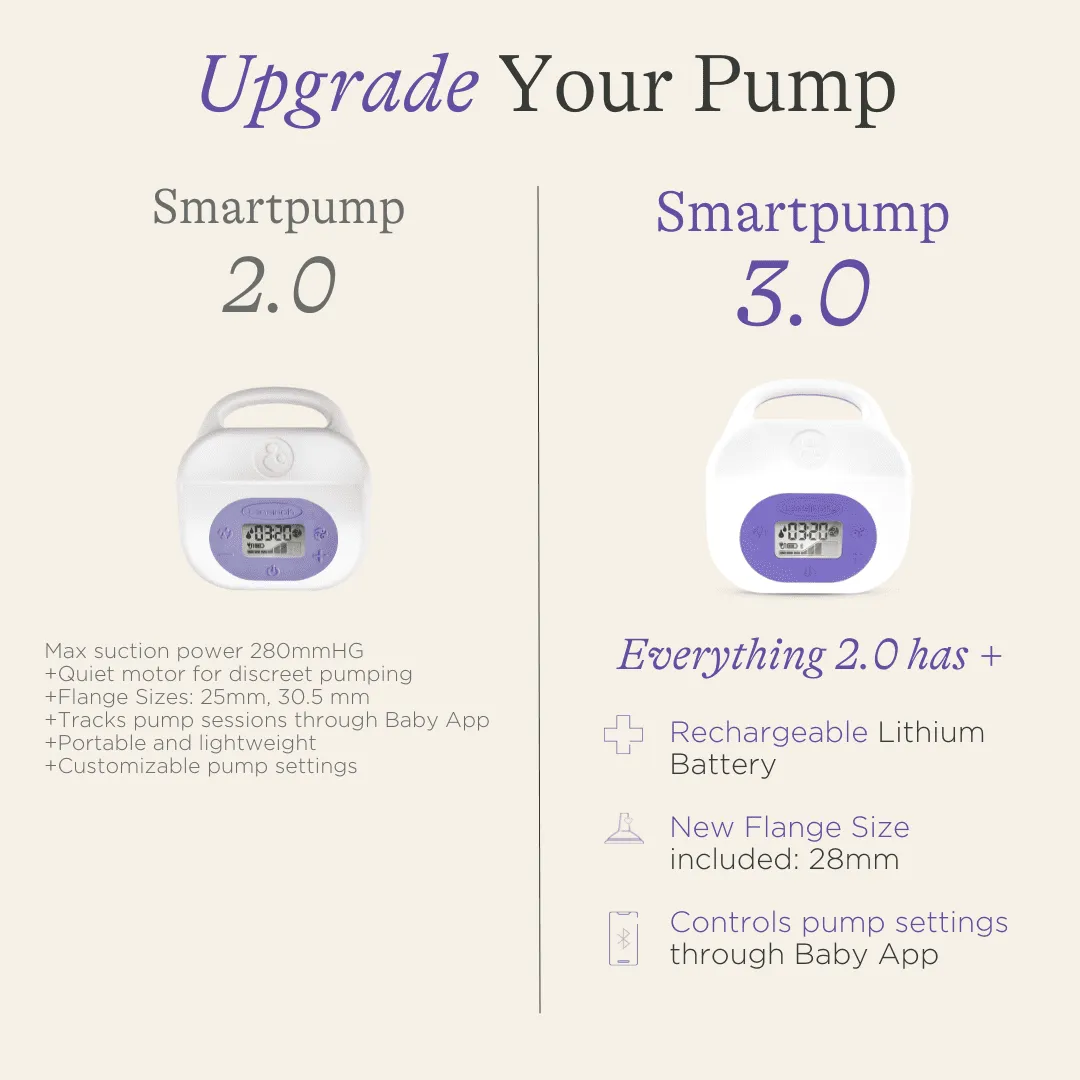 Smartpump 3.0 Rechargeable Breast Pump