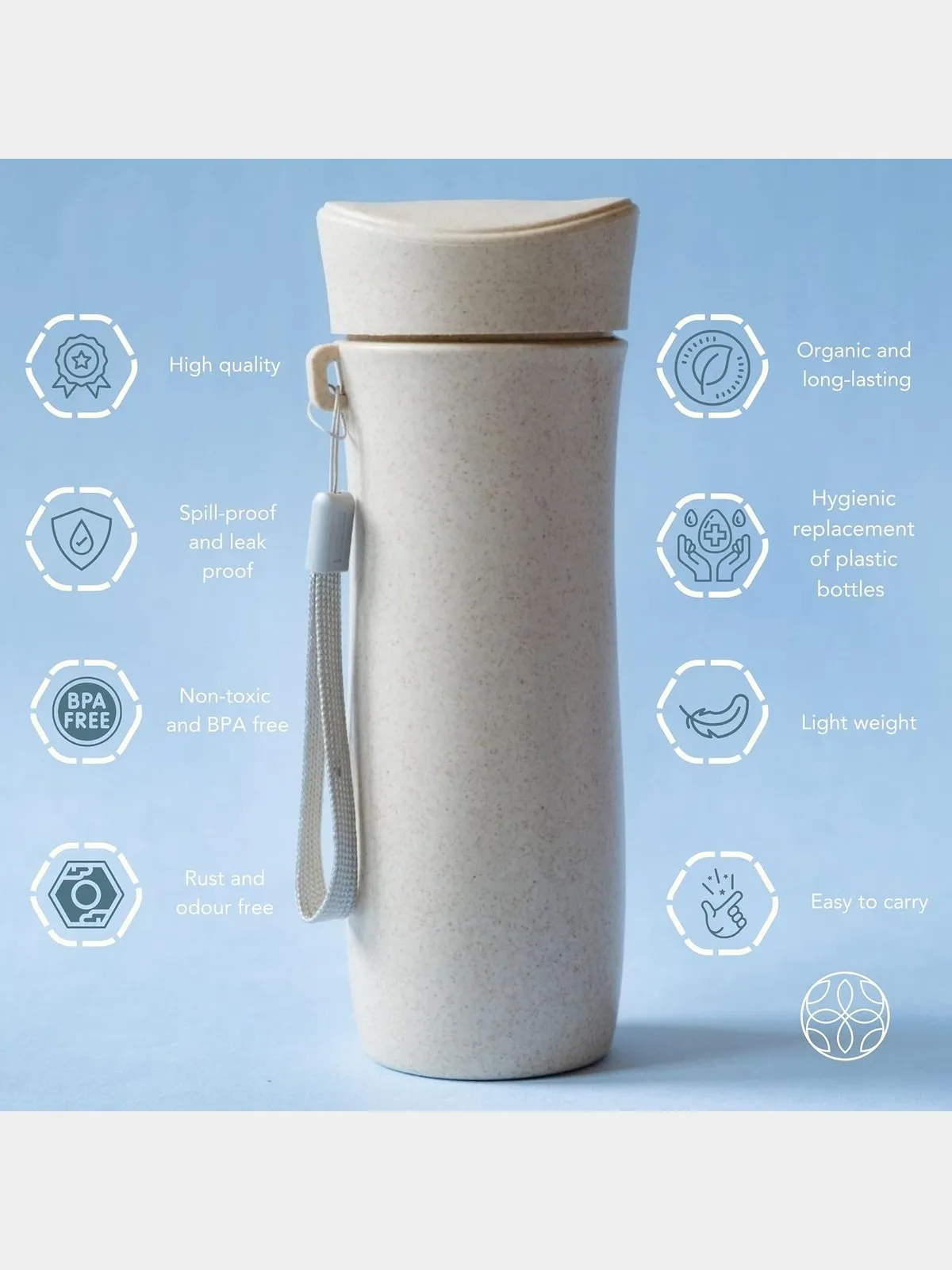 Wheat Straw Water Bottle - Set of 2